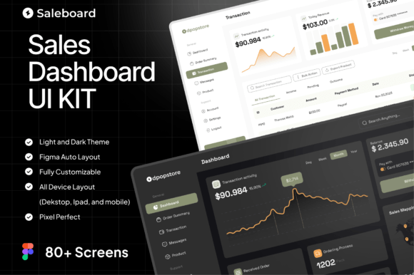Transform Your Workflow with SaleBoard - Sale Dashboard UI UX KIT